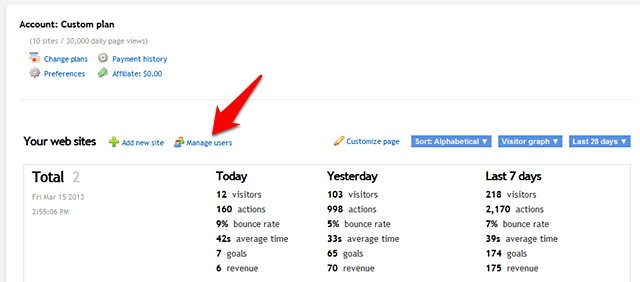 From your user homepage, click the "Manage users" link near the top to manage sub-user accounts.