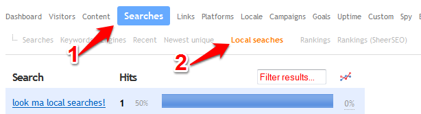 The local searches report is available under Searches -> Local searches.