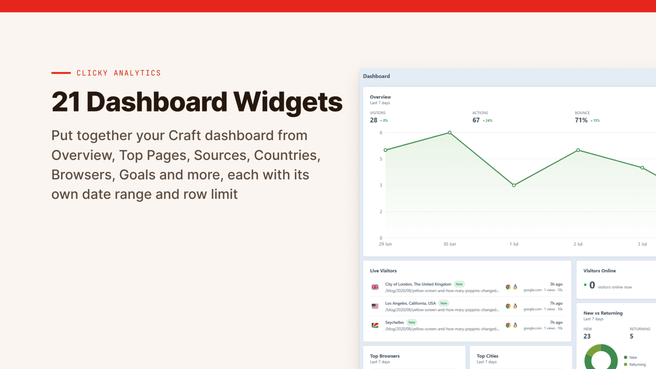 Craft CMS