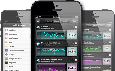 Pocket Analytics for iPhone